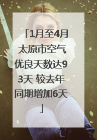 1月至4月 太原市空气优良天数达93天 较去年同期增加6天